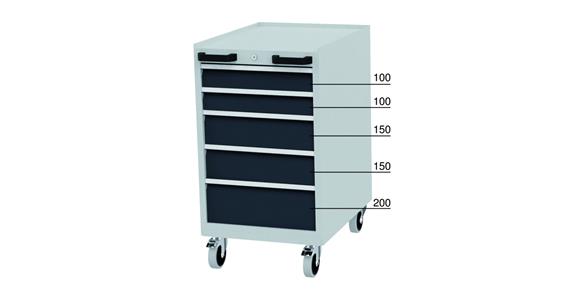 Drawer cabinet, mobile, 5 drawers HxWxD 975x555x736 RAL 7035/7016