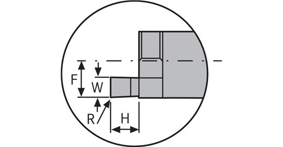 Min. płytka do tocz. ATORN S, osiowa, wewn. pr., D min = 14,0mm 1mm x 0,5mm