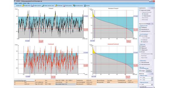 Evovis for Waveline software W5/W10/W20 cat. no. 33902 101 + 33925 101+201+301