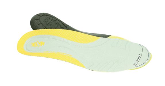 Insoles 1 pair HAIX PerfectFit Safety wide size 41