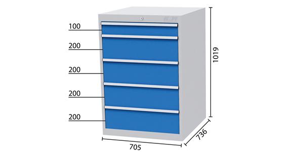 Drawer cabinet 5 drawers 7035/5010 1x100, 4x200mm WDH 705x736x1019mm