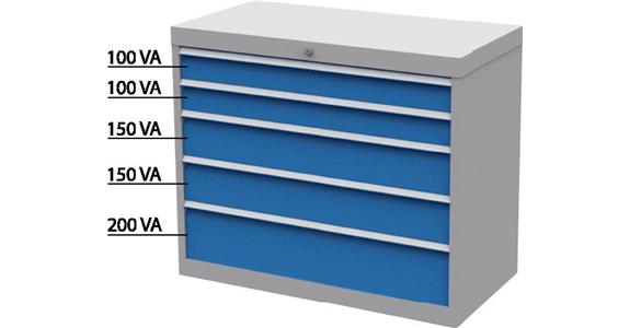 Drawer tool cabinet 5 drawers full-extension slide 100 %/75 kg RAL 7035/5012