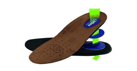 Insoles Gel-Active size 43
