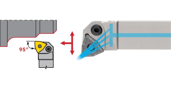 ATORN oprawka płytki wieloostrzowej PWLNR 2525 M08 IC G 1/8